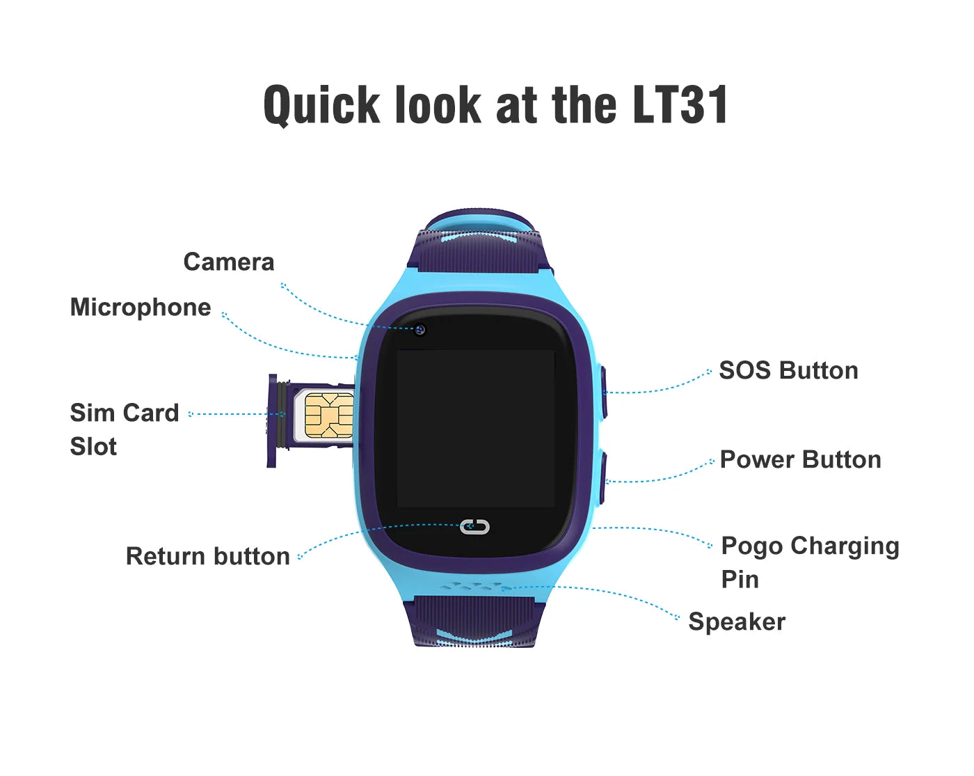 Smart Watch Kids GPS 4G LT31 Waterproof Tracking with SOS and Video Call